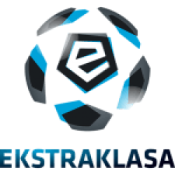 Ekstraklasa Ekstraklasa