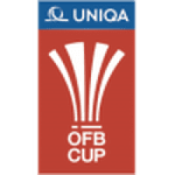 Cup Cup