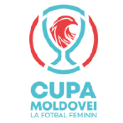 Cupa Cupa