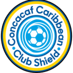 CONCACAF Caribbean Club Shield