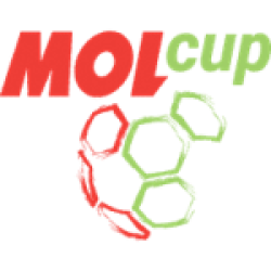 Cup Cup