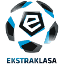 Ekstraklasa Ekstraklasa