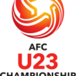 AFC U23 Championship