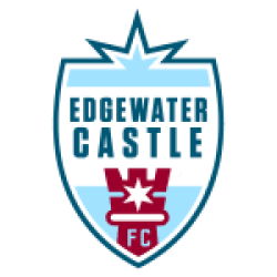 Edgewater Castle