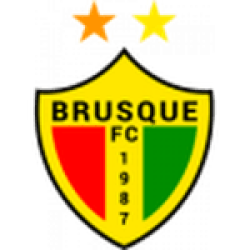 Brusque