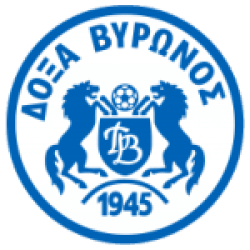 Vyrona