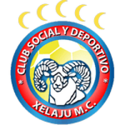 Xelajú