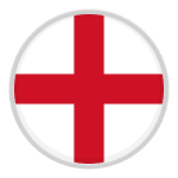 England U20 W