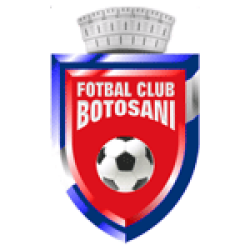 FC Botosani