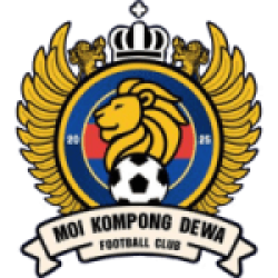 Kompong Dewa