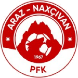 Kür-Araz