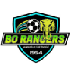 Bo Rangers