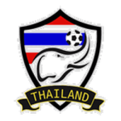 Thailand U23