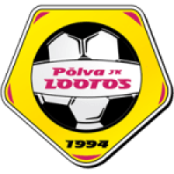 Lootos