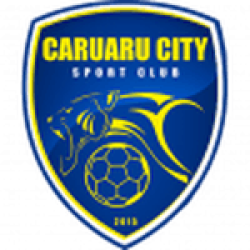 Caruaru City