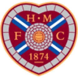 Hearts U21