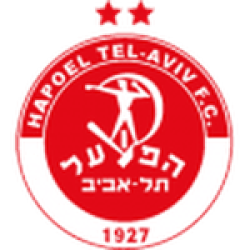 Hapoel Tel Aviv