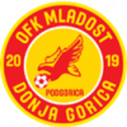 Mladost DG