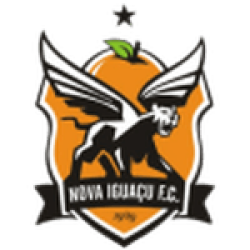 Nova Iguaçu U20