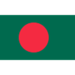 Bangladesh W