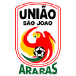 União São João U20