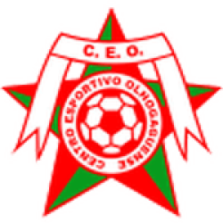 CEO U20