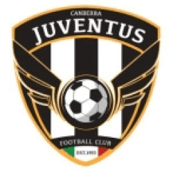Canberra Juventus