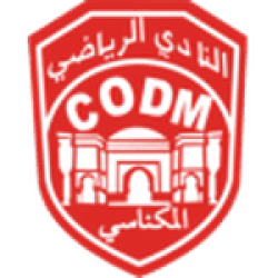 CODM Meknès