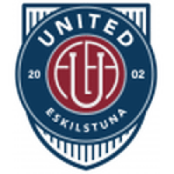 Eskilstuna United W