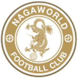 NagaWorld