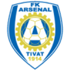 Arsenal Tivat