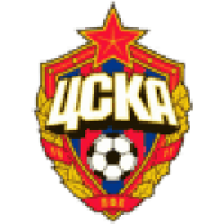 CSKA Moskva W