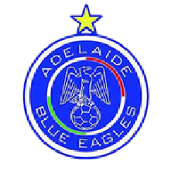 Adelaide Blue Eagles