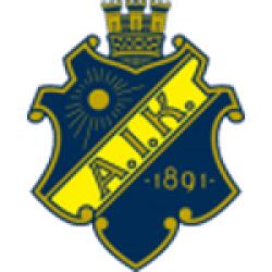 AIK W