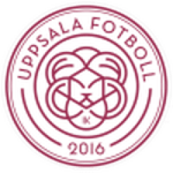 Uppsala W
