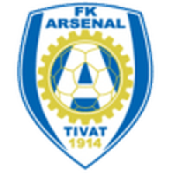 Arsenal Tivat