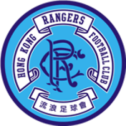 BC Rangers