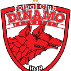 ACS FC Dinamo Bucuresti