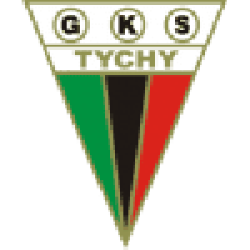 Tychy 71