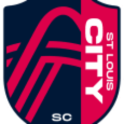City SC