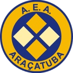 AEA