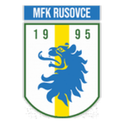 Rusovce