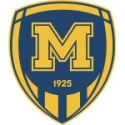 Metalist 1925 Kharkiv