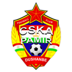 CSKA Pomir