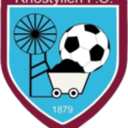 Rhostyllen