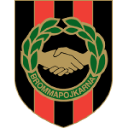 IF Brommapojkarna