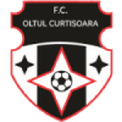 Oltul Curtişoara