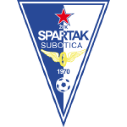 Spartak Subotica W