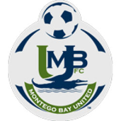 Montego Bay United