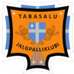 JK Tabasalu